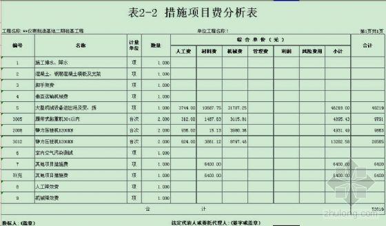 混凝土管桩报价资料下载-杭州某预应力混凝土管桩清单报价