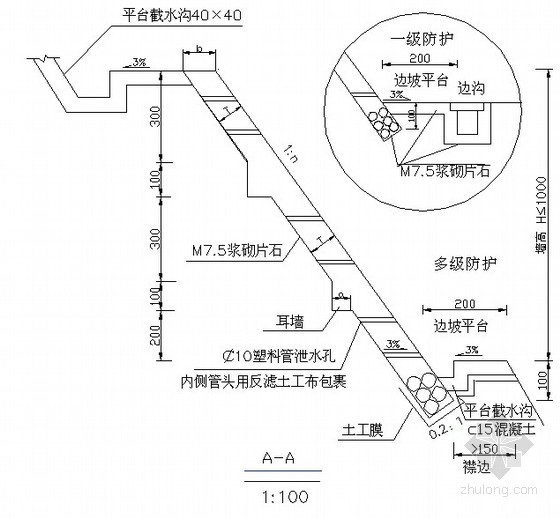 锚索护面墙资料下载-预应力锚索地梁间护面墙(路堑)
