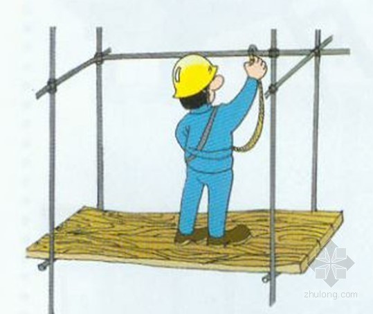 [四川]建筑工程安全施工生产事故案例分析（PPT格式 95页）-安全带正确使用 