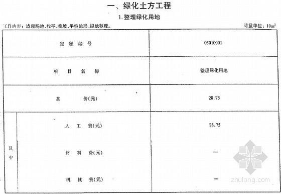 2013年云南省工程计价规范资料下载-2013版云南省园林绿化工程消耗量定额(全册130页)