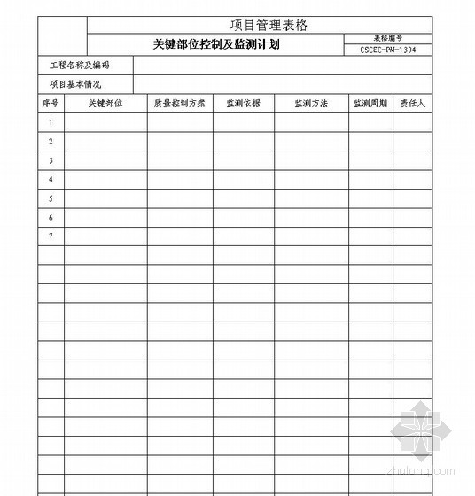 大桥关键部位资料下载-关键部位控制及监测计划