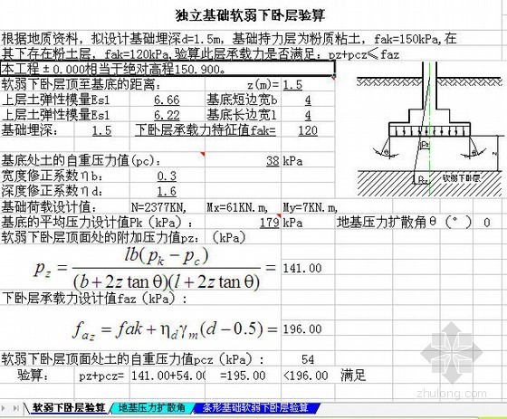 软弱下卧层地基承载力计算资料下载-独立基础及条形基础软弱下卧层验算计算表格