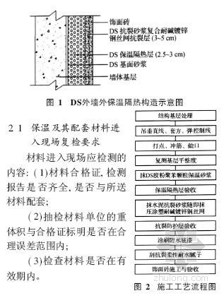 无釉外墙贴面砖资料下载-聚苯颗粒外保温系统粘贴面砖施工质量控制