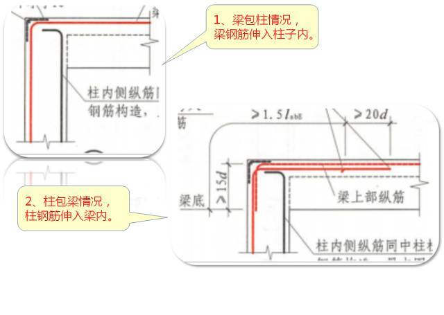 新图集柱平法制图规则及计算深度解读，认准这一篇！_19