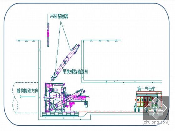 [PPT]盾构法施工技术讲解96页（泥水加压 气压盾构 土压平衡盾构）-螺旋输送机、整圆器组装