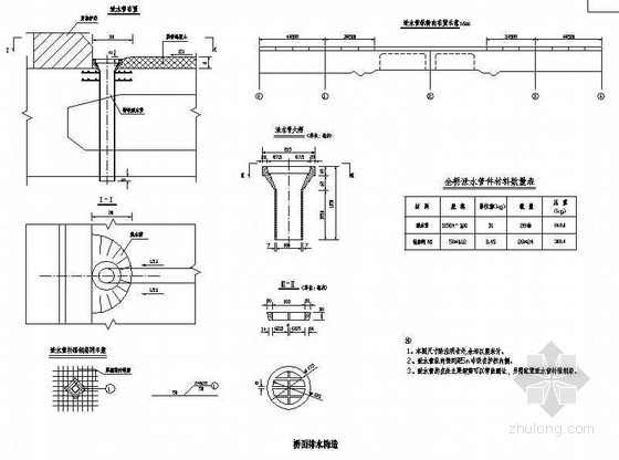 排水构造节点资料下载-104m预应力钢筋混凝土组合体系斜拉桥面排水构造节点详图设计