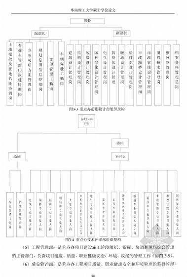 管理办公室资料下载-[硕士]广州市重点公共建设项目管理办公室的战略演化研究[2010]