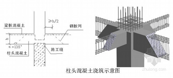 [北京]框架、钢结构体育馆施工组织设计（中建 图表详细）-梯踏步模板支设图 