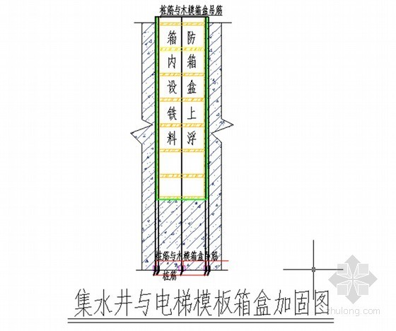 [珠海]超高层大厦模板专项施工方案100余页（壳箱式模板盒）-集水井与电梯模板箱盒加固图 