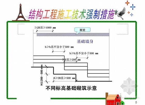 弱电工程施工技术强制措施资料下载-建筑工程施工技术强制措施讲座PPT（强力推荐）