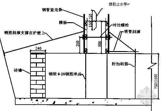 底板浇筑模板资料下载-底板侧模、导墙模板安装示意图