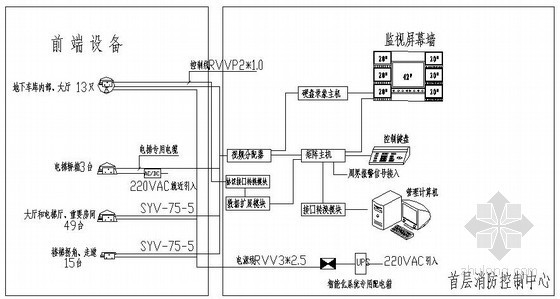 某医院弱电工程资料下载-医院弱电工程系统图纸