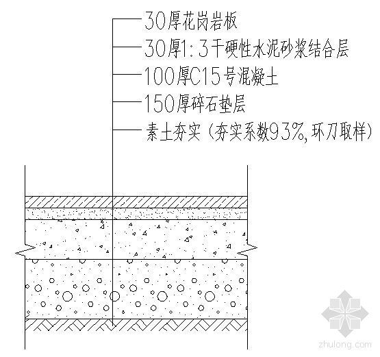 花岗岩长条凳做法资料下载-花岗岩路面做法