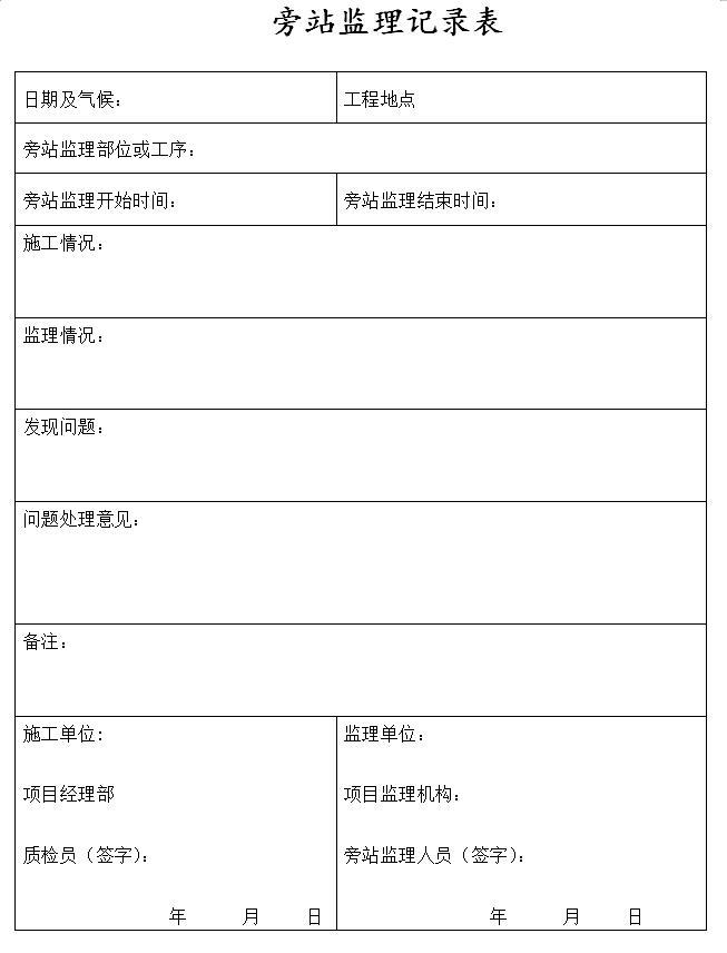 [贵州]教育建筑工程监理大纲范本（93页）-旁站监理记录表