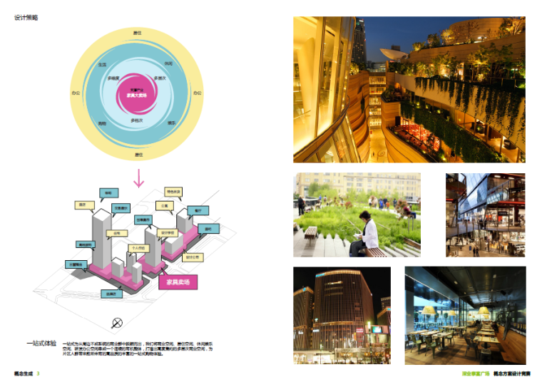 娱乐中心方案设计平面资料下载-[广东]深业泰富广场概念方案设计竞赛