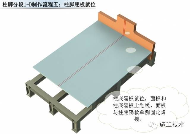 超高层地标建筑钢结构制作流程-41.jpg