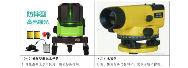 碧桂园SSGF体系资料下载-碧桂园集团SSGF工业化建造体系1.0高精度楼面标准做法(2017试行版）