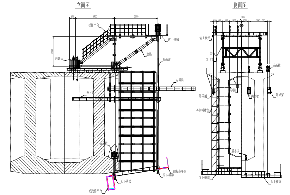 连续板桥+预应力砼连续刚构桥施工方案-菱形挂篮设计示意图