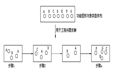 BIM技术在图形流桥梁工程方面的应用案例分析（142页）_2