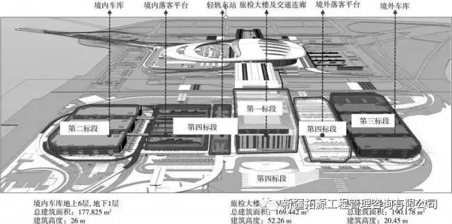 口岸规划图资料下载-陆域口岸施工BIM应用