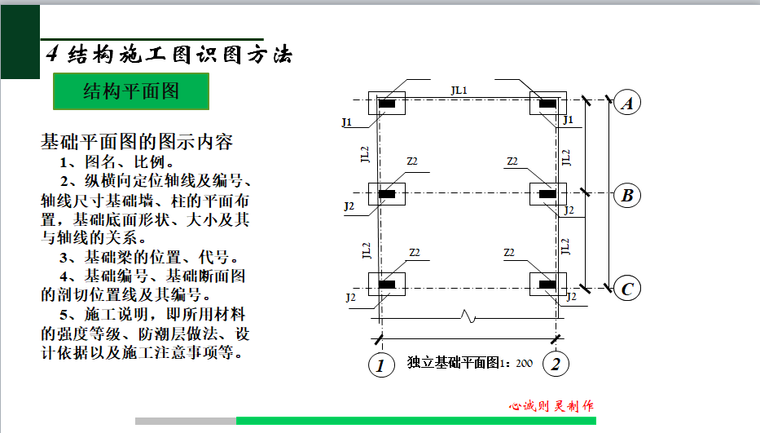 建筑工程施工图-识图方法-结构平面图