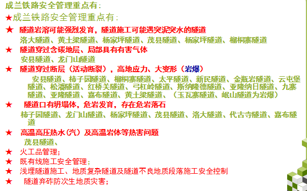 [成兰铁路]铁路建设项目安全管理（共95页）-成兰铁路安全生产管理重点