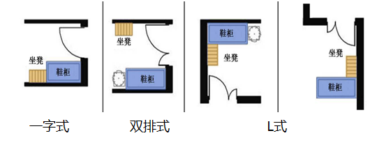 关于玄关设计，这里有所有你需要知道的_4