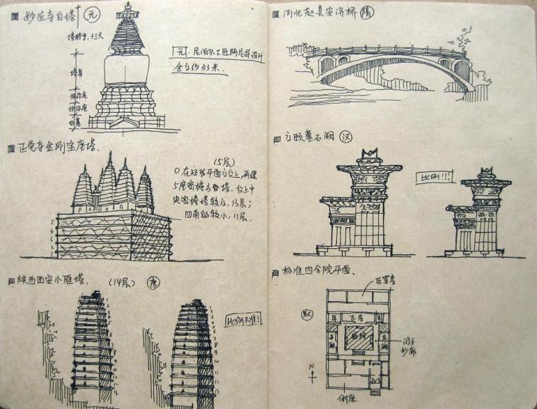 中国古典园林建筑史资料下载-中外建筑史资料汇总