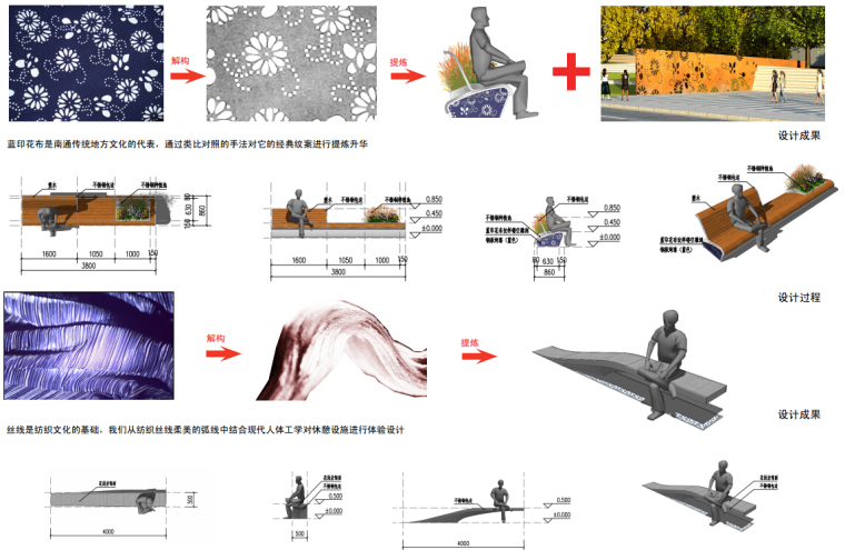 [江苏]“城市花窗”城市道路景观设计方案-休憩设施设计元素及手法运用