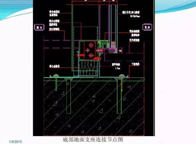 知识 | 幕墙人如何才能看懂图纸？48张PPT告诉你答案！_31