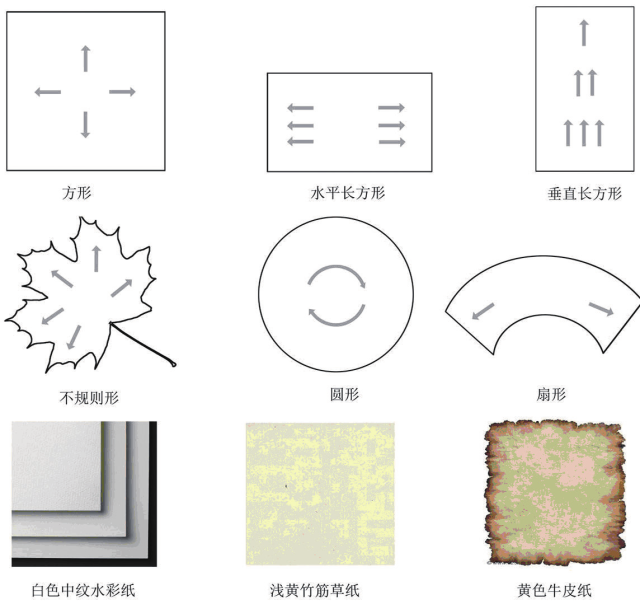 三角形构图景观资料下载-建筑手绘｜的三大法宝！（构图、材质和空间的表达）