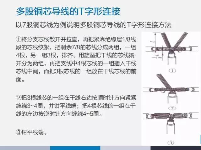 [图文精解]电工必备最新最全导线连接方法_11