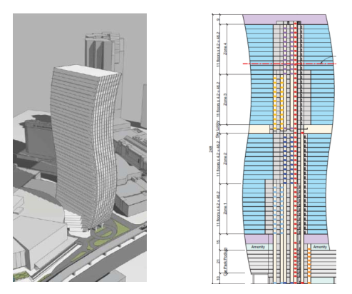 1万平米办公楼结构设计资料下载-某S形超高层办公楼结构设计论文（2016）
