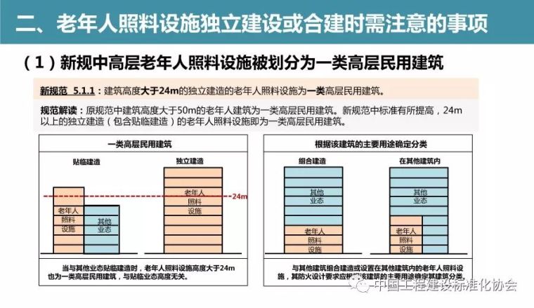 [AT]2018版《建筑设计防火规范》修订内容解读_6