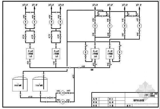 燃油锅炉油系统图资料下载-锅炉油系统图