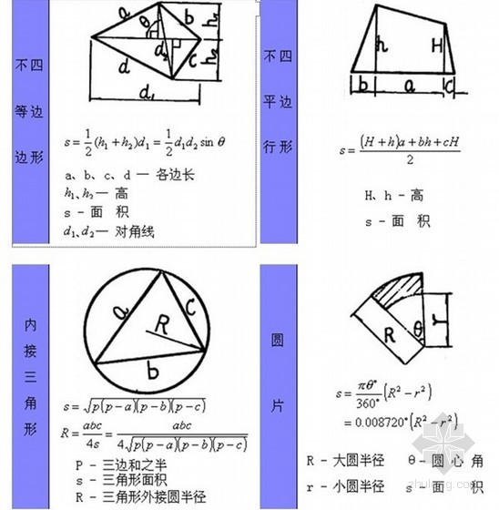 广联达快捷方式大全资料下载-[新手必备]建筑安装工程预算入门及广联达操作讲义汇编（23个文件）