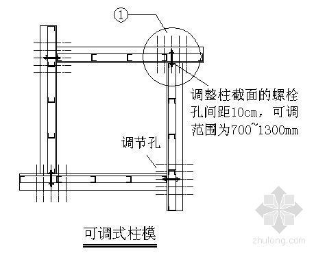 砖胎膜脚手架资料下载-大连某超高层公寓模板施工方案