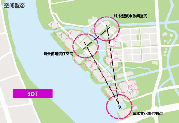 [上海]三林滨江南片区城市规划设计方案文本-知名景观公司（城市规划景观分析）_9