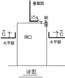 剪力墙钢筋工程量计算，钢筋算量最复杂构件，这个必须会！_19