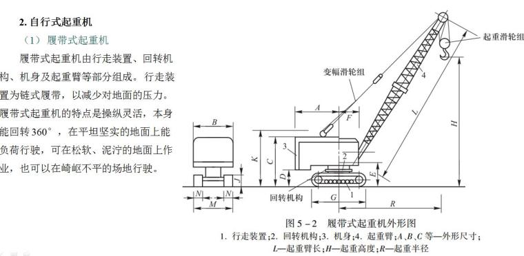 建筑工程施工结构安装工程施工技术培训讲义PPT（144页）-履带式起重机