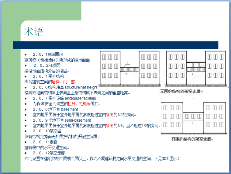 《建筑工程建筑面积计算规范》2013版解读-建筑术语