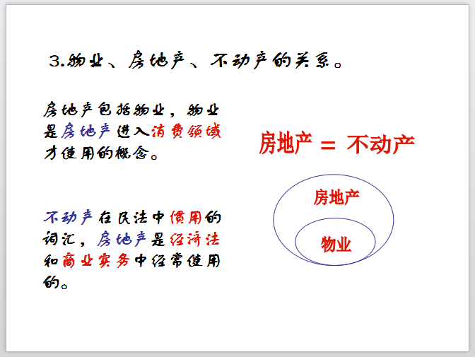 物业管理基础-.物业、房地产、不动产的关系