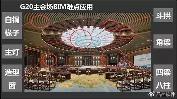 2017第一届中国BIM经理高峰论坛开始报名了，要不要约着一起去？_1