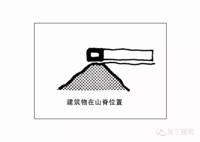 看了这波“山地建筑设计”案例分析，好想拿个山头试试手……_41