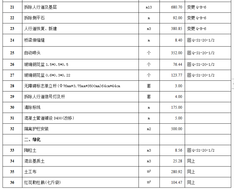 人行桥工程结算书-3