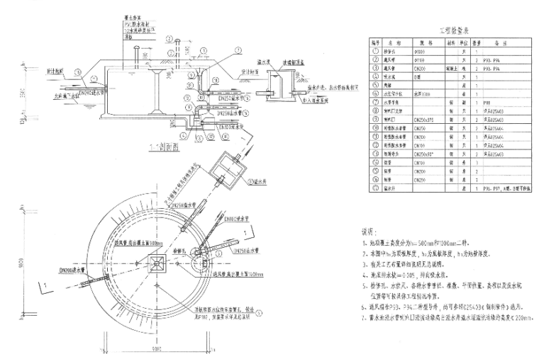 200m³圆形蓄水池图集CAD资料下载-蓄水池布置图1.png