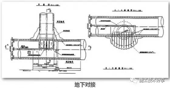 隧道冻结法施工技术-aa7.jpg