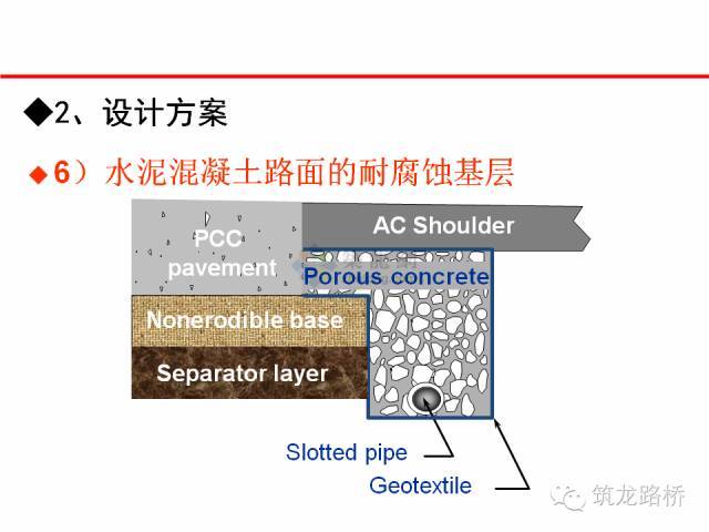 路基路面排水_10