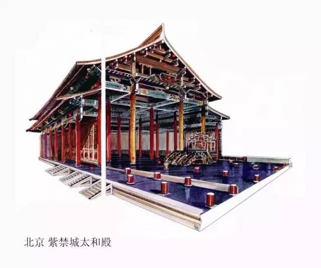 中国古建筑内部结构解析图_21