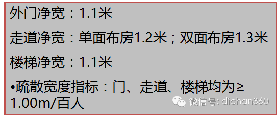 新防火规范史上最严，只有关注这些细节，才能快速通过审查_19